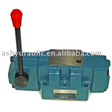 Rexroth 4WMM de 4WMM6, 4WMM10, 4WMM16, 4WMM25, 4WMM32 válvula direccional Manual